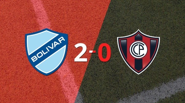 En su casa, Bolívar derrotó por 2-0 a Cerro Porteño