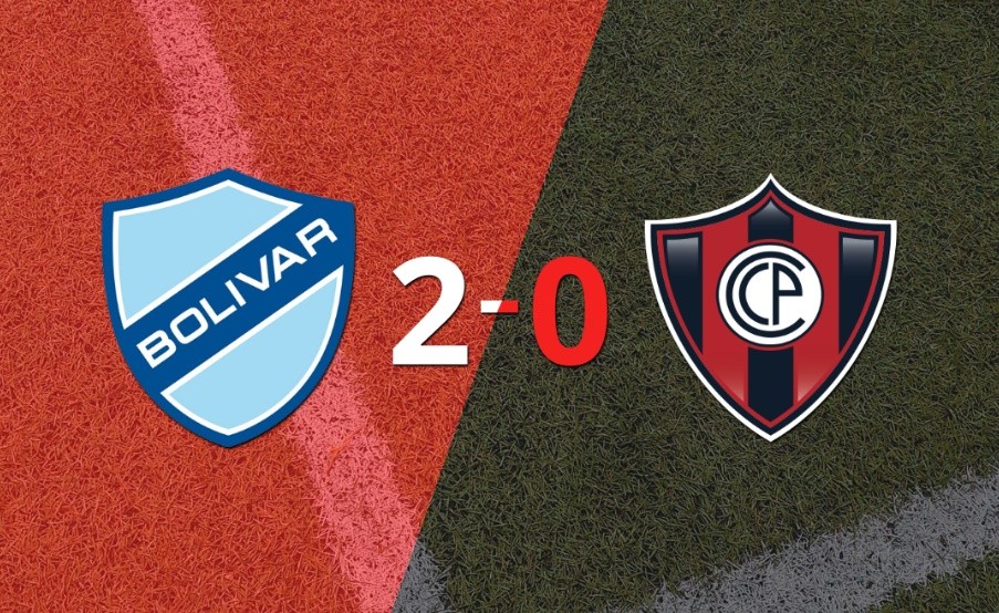 En su casa, Bolívar derrotó por 2-0 a Cerro Porteño