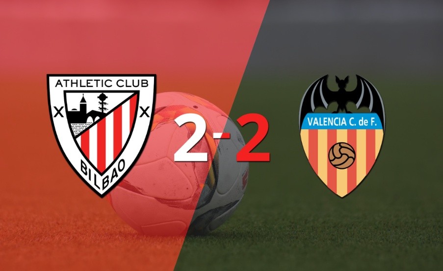 Muchos goles en el empate a 2 entre Athletic Bilbao y Valencia