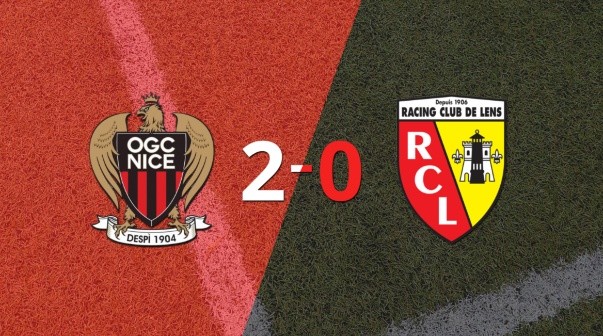 Terem Moffi sentenció el triunfo de Nice ante Lens con doblete