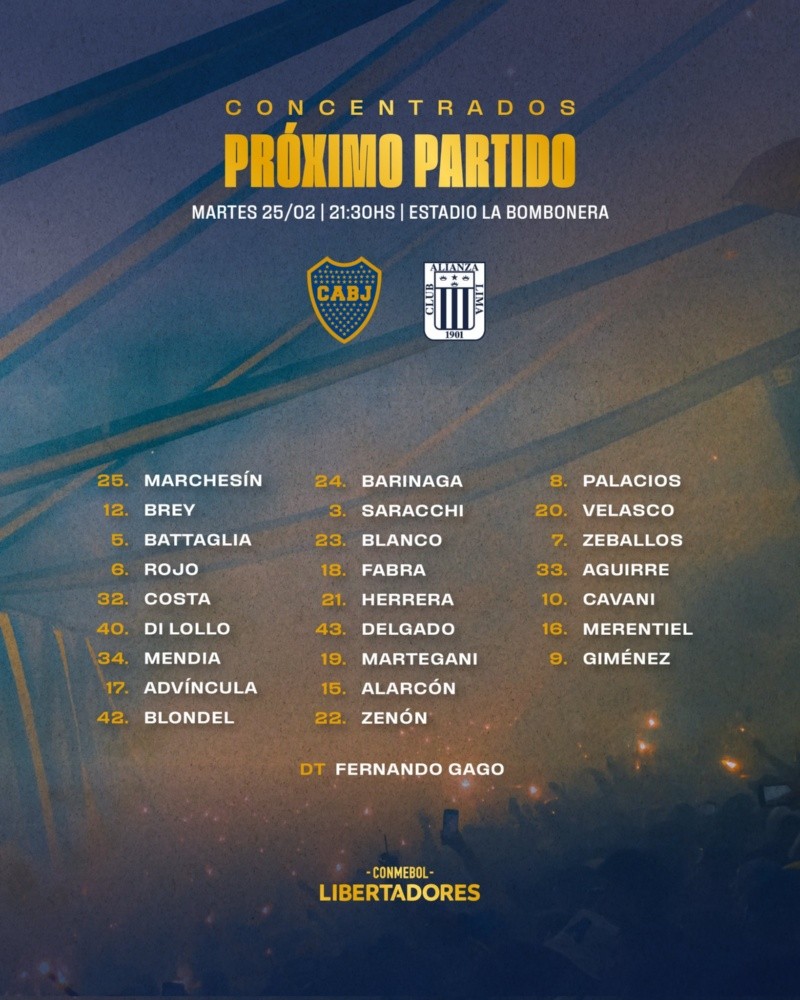 ¡Oficial! Con sorpresas, los convocados por Gago para el Boca - Alianza Lima. ¡Oficial! Con sorpresas, los convocados por Gago para el Boca - Alianza Lima.